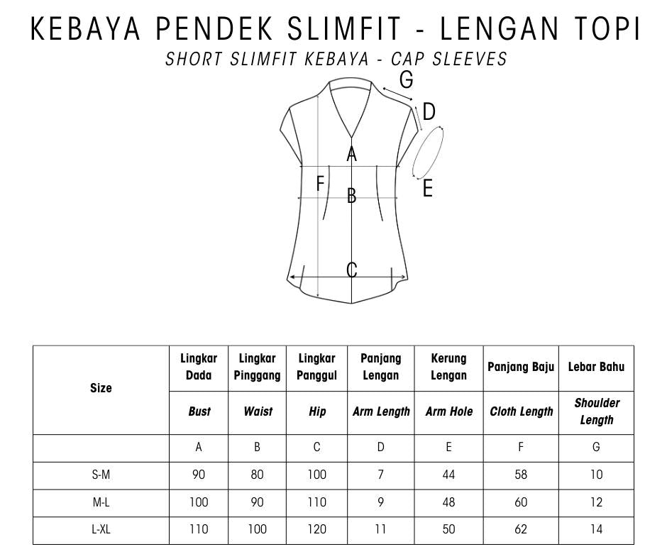 Ulur Wiji - Kebaya Slimfit DUALISM Batik Tulis Warna Alami