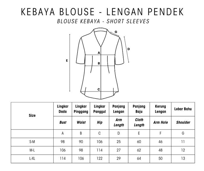 Ulur Wiji - DUALISM Kebaya Blouse Pleated Sleeves Hand-drawn Batik Natural Dyes